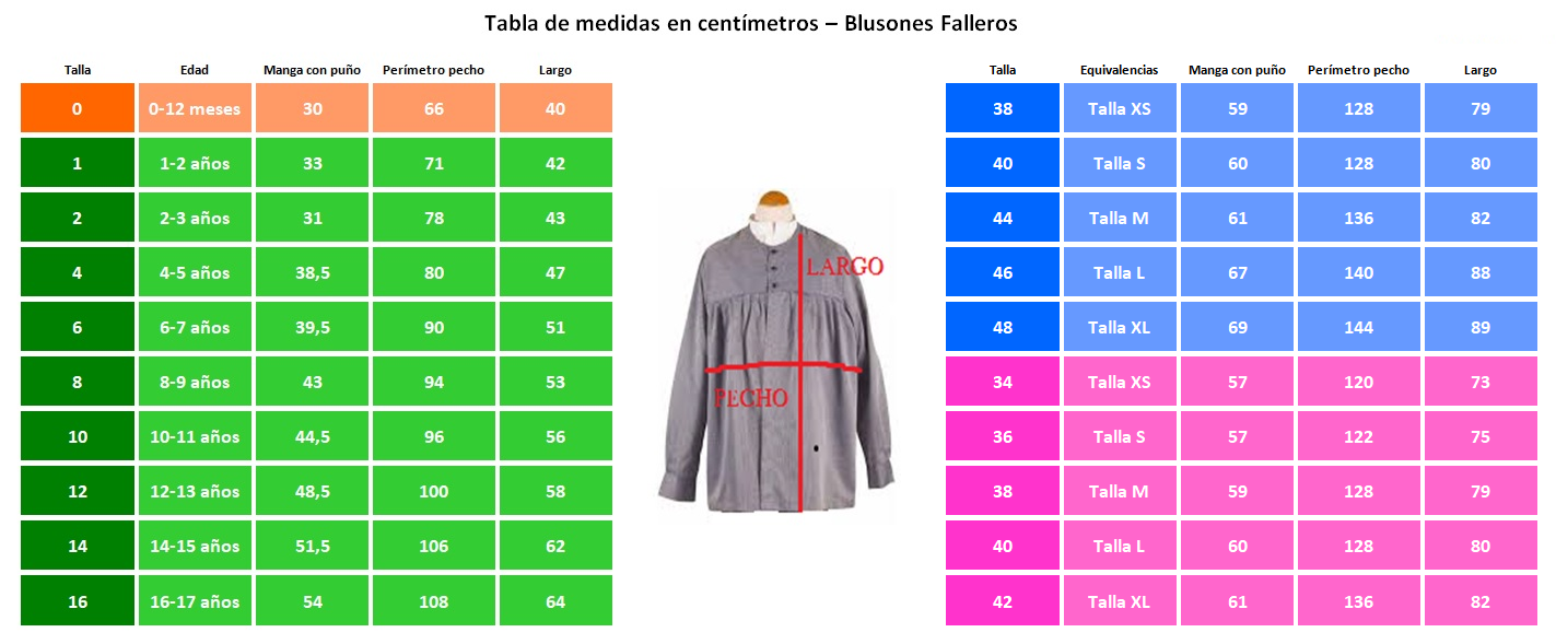 Tabla de medidas Blusones Falleros