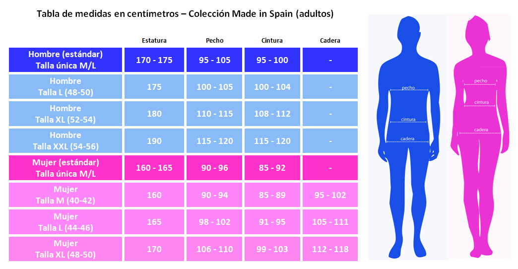 Tabla de medidas Colección Diamante (Adultos)