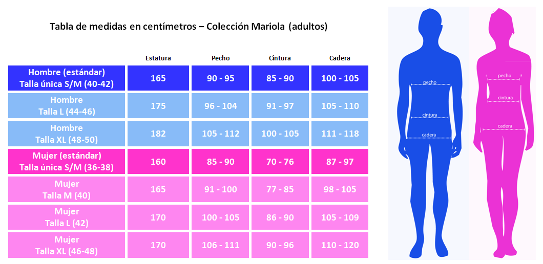 Tabla de medidas Colección Mariola (Adultos)