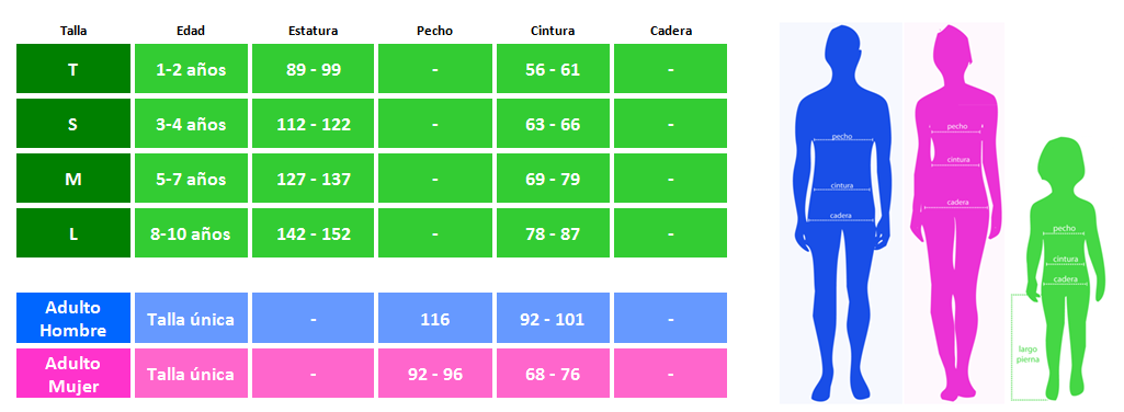 >Licencias Oficiales - Tabla de medidas en centímetros