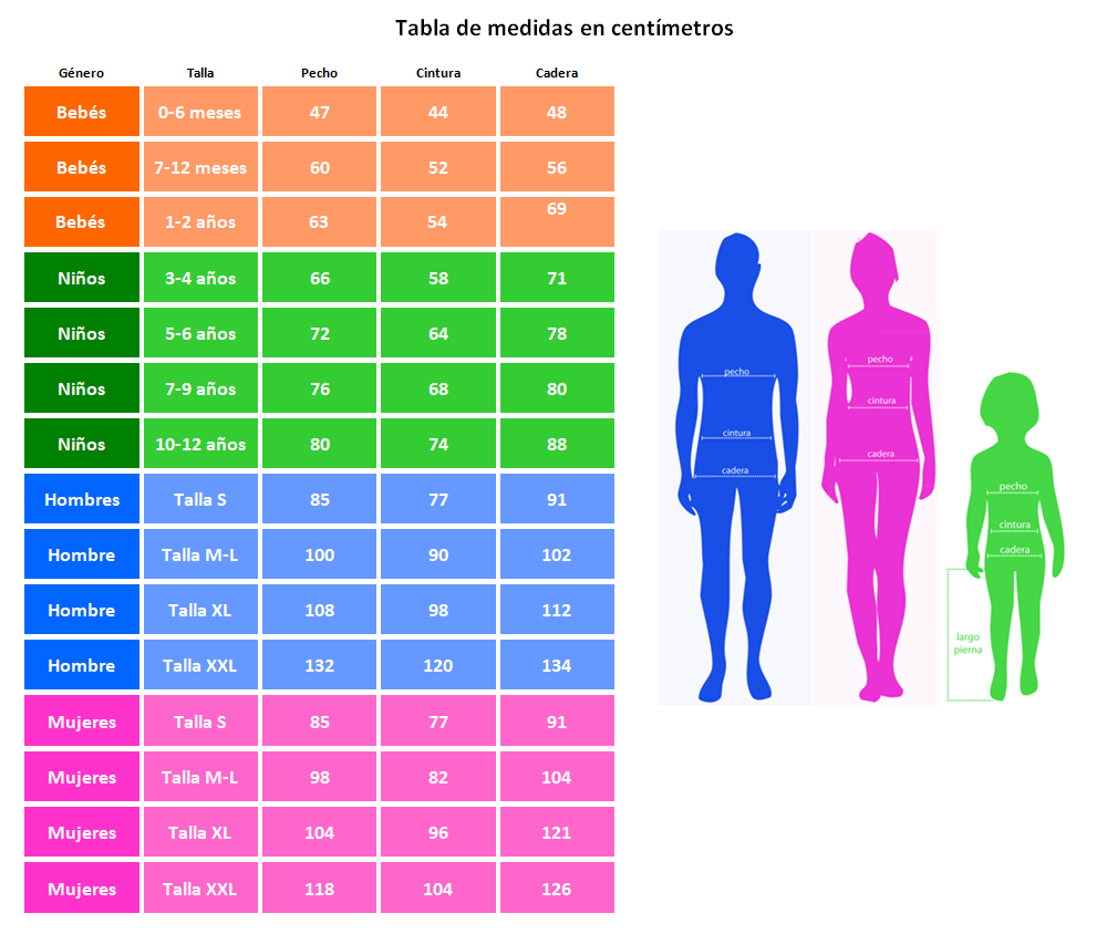 Tabla de medidas Colección Viving