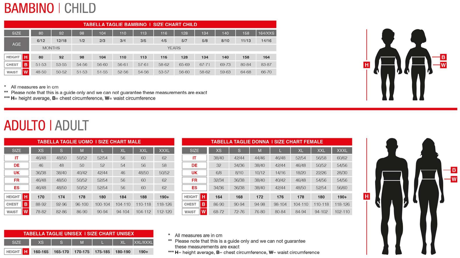 Tabla de medidas Widmann